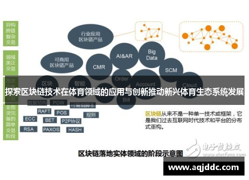 探索区块链技术在体育领域的应用与创新推动新兴体育生态系统发展